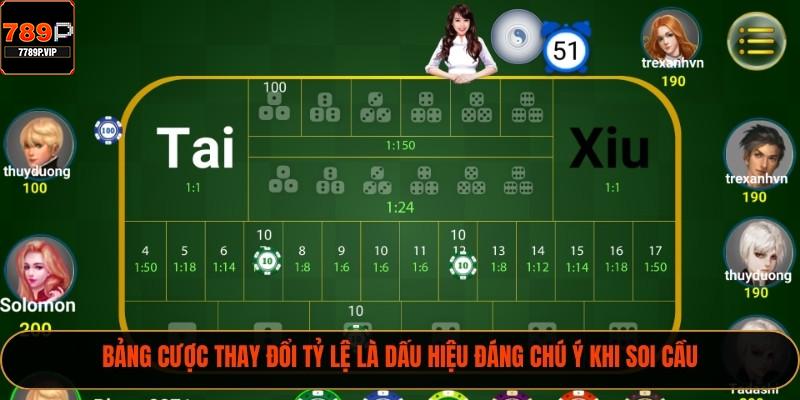Soi Cầu Tài Xỉu - Bí Quyết Dự Đoán Chuẩn Xác Tại 789P 2 Bảng cược thay đổi tỷ lệ là dấu hiệu đáng chú ý khi soi cầu